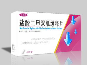 糖尿病藥品市場機(jī)遇 招商、代理與專業(yè)廣告設(shè)計(jì)策略